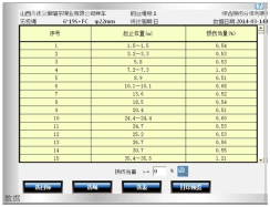 出口型架空乘人裝置自動探傷儀報告表